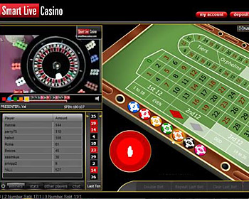 Discover the online live roulette