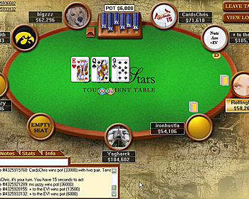 Poker Texas Hold'em sur PokerStars