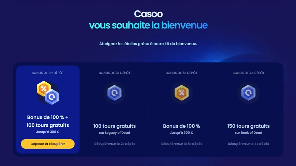 Bonus et promotions pour les joueurs du casino en ligne Casoo