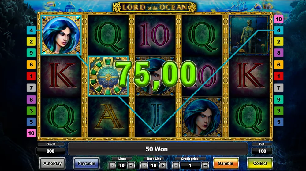 Bonus et gains sur le jeu de casino Lord of Ocean