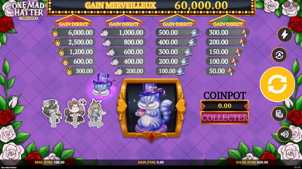 Gagner machine à sous Novomatic One Mad Hatter
